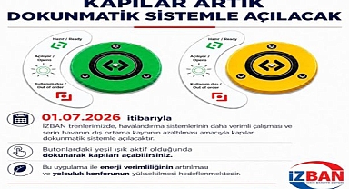 ​İZBAN’da Eski Normale Dönüş: